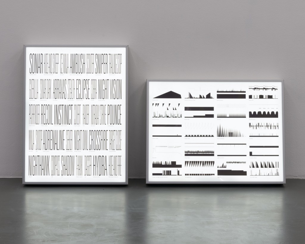 A timeframe of one second is a lifetime of trading II, Femke Herregraven (2015)